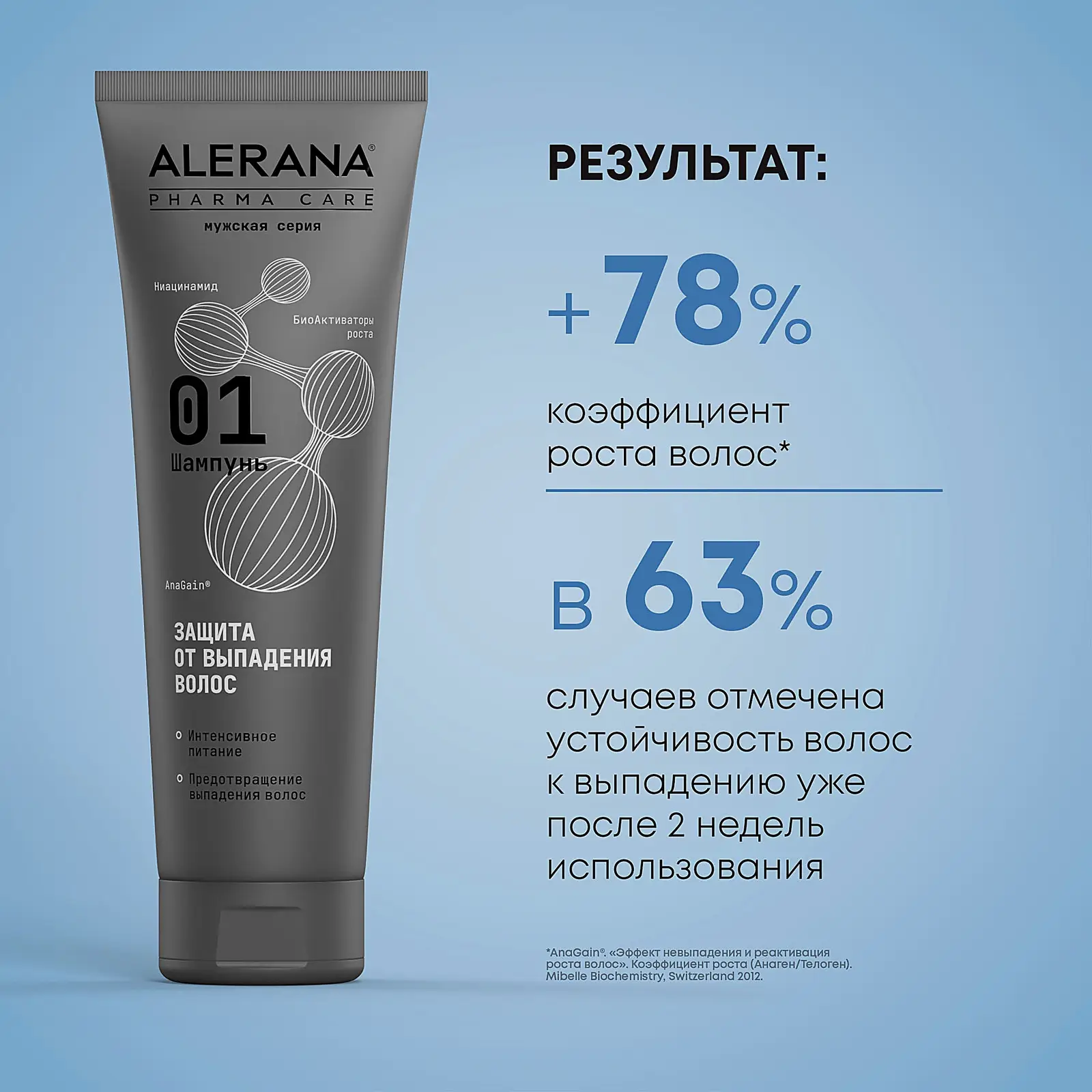 Шампунь для волос Alerana Pharma Care защита от выпадения мужской 260мл - фото 5
