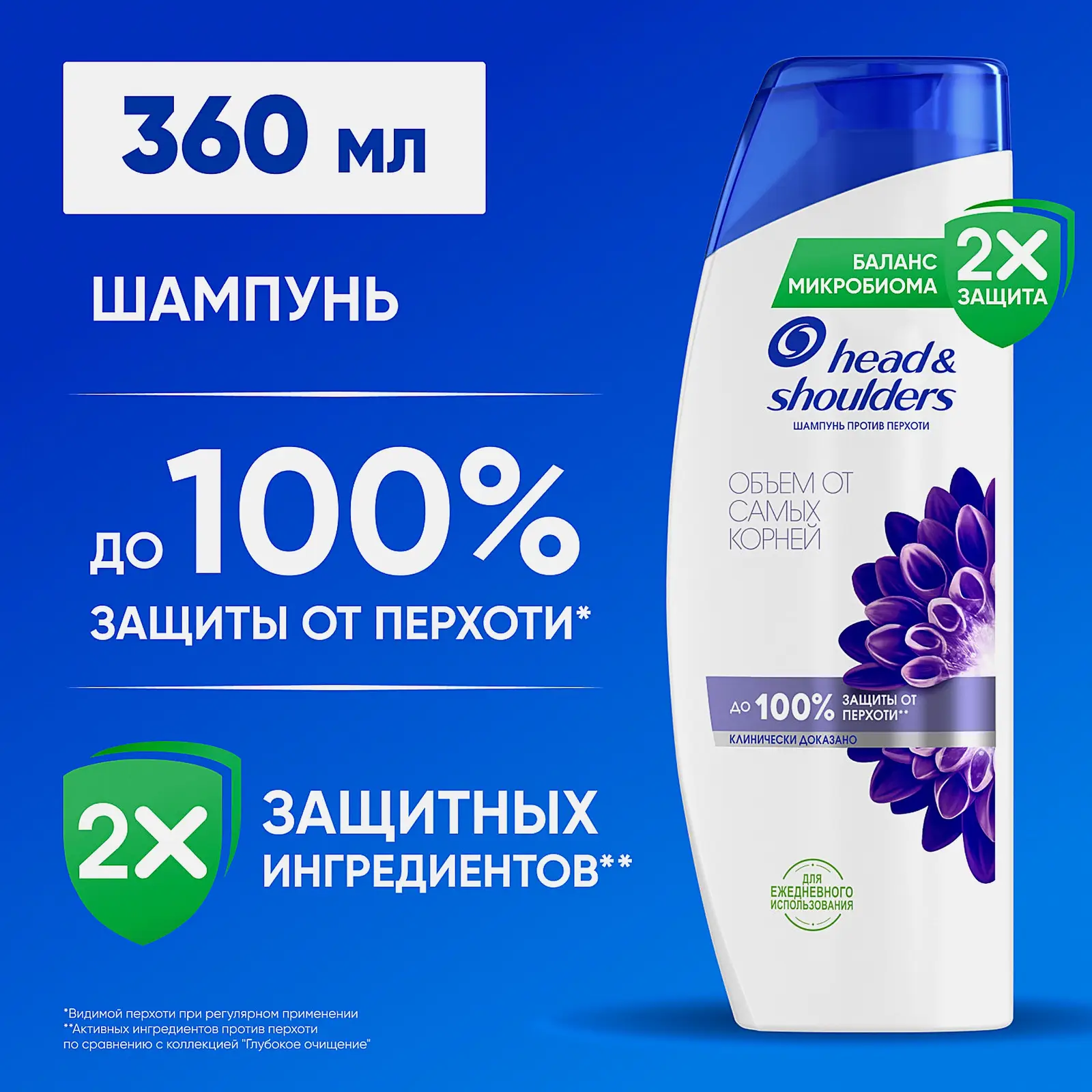 Шампунь для волос против перхоти Объем от самых корней Head&Shoulders 360мл - фото 6