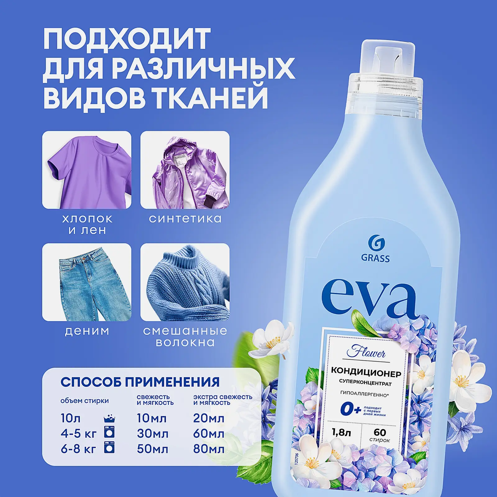 Кондиционер для белья Grass Eva Flower 1.8л