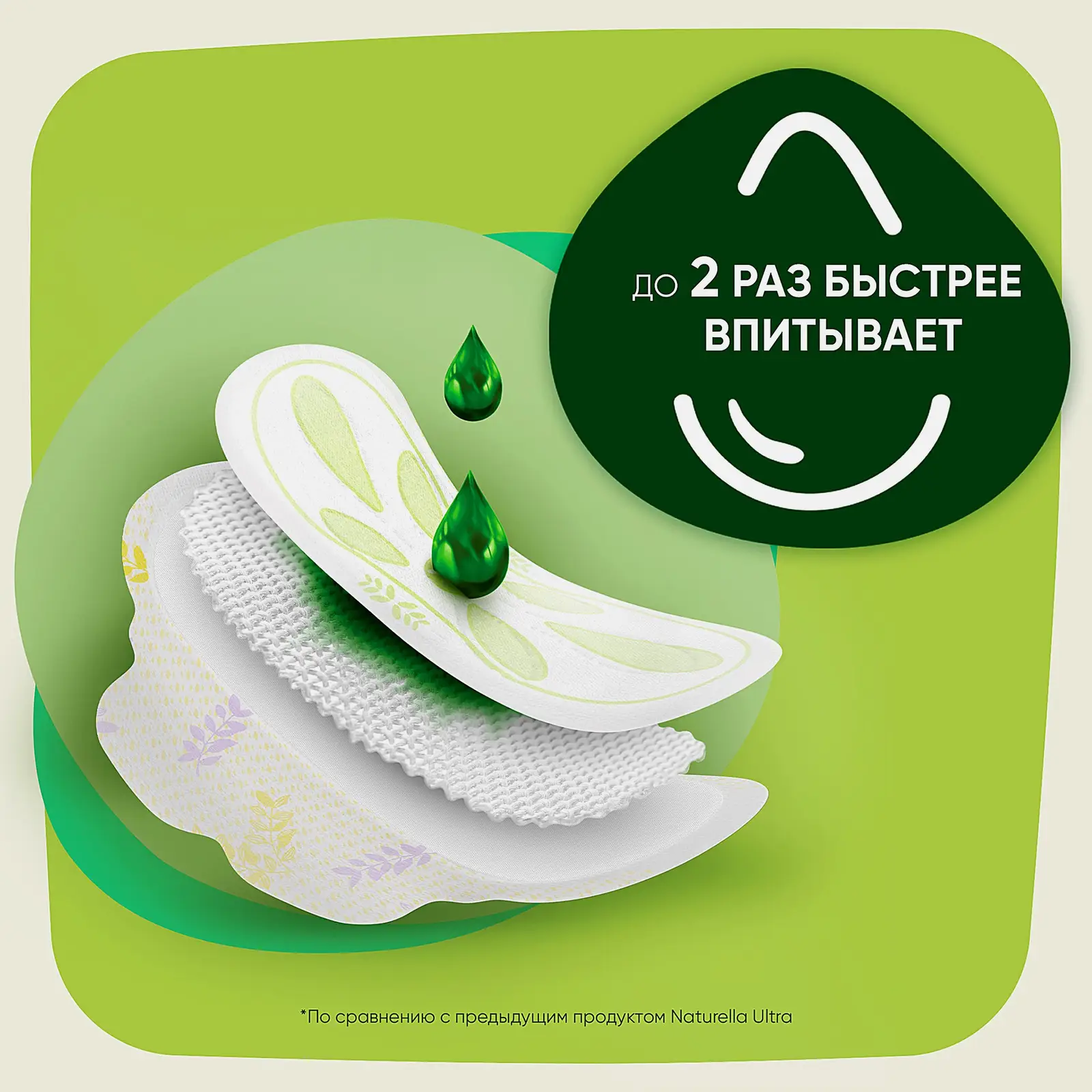 Прокладки Naturella Ultra Normal 20шт