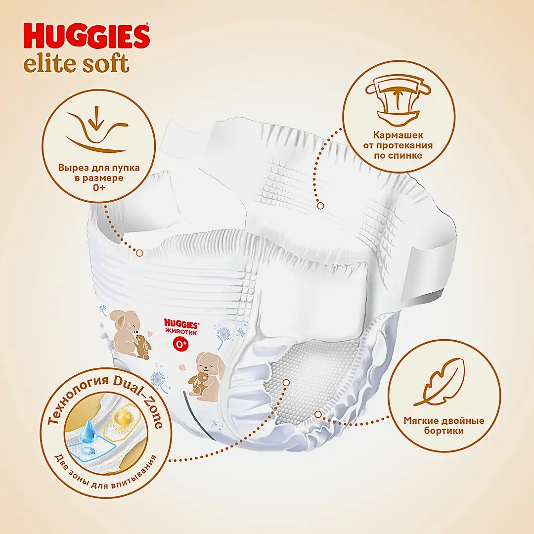 Подгузники для новорожденных №1 3-5кг Huggies Elite Soft 20шт - фото 3 Подгузники для новорожденных №1 3-5кг Huggies Elite Soft 20шт - фото 3
