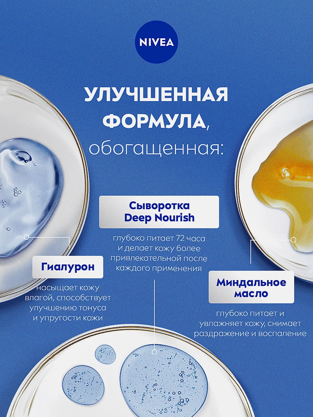 Молочко для тела Питание и забота для сухой кожи NIVEA 250мл