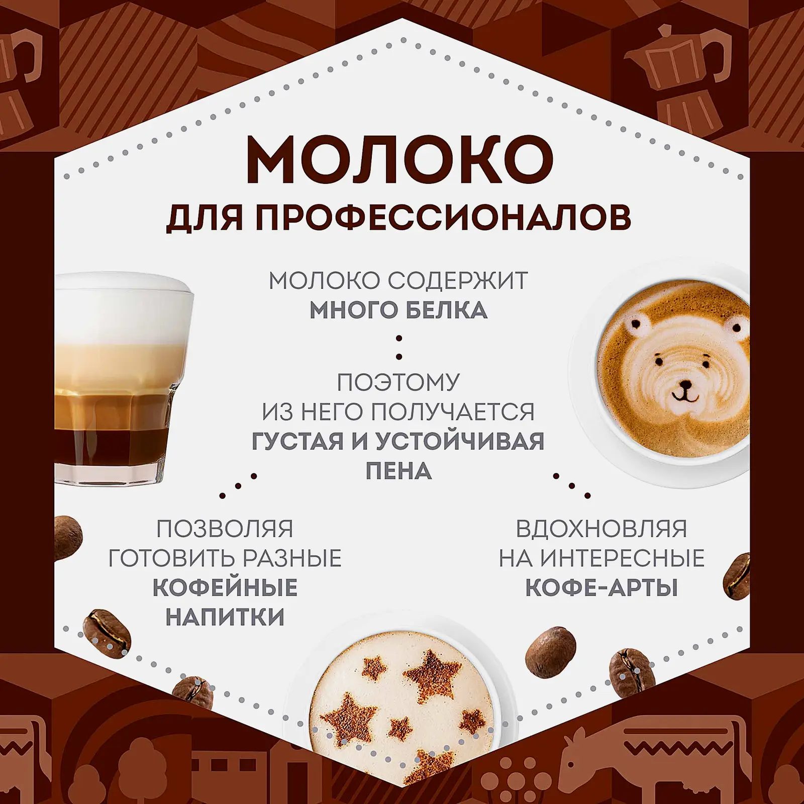 Молоко для капучино Домик в деревне 3.2% 950г - фото 2