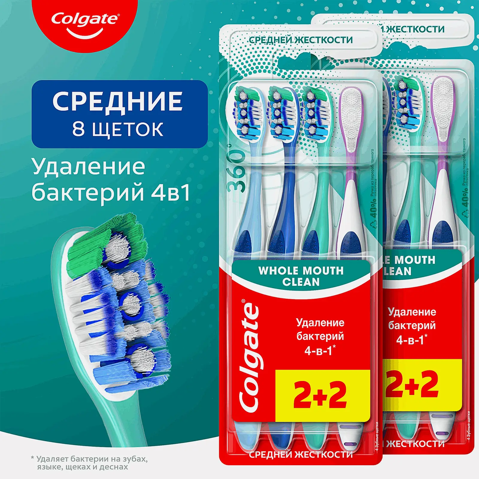 Зубная щетка средняя жесткость 360 Colgate 2шт