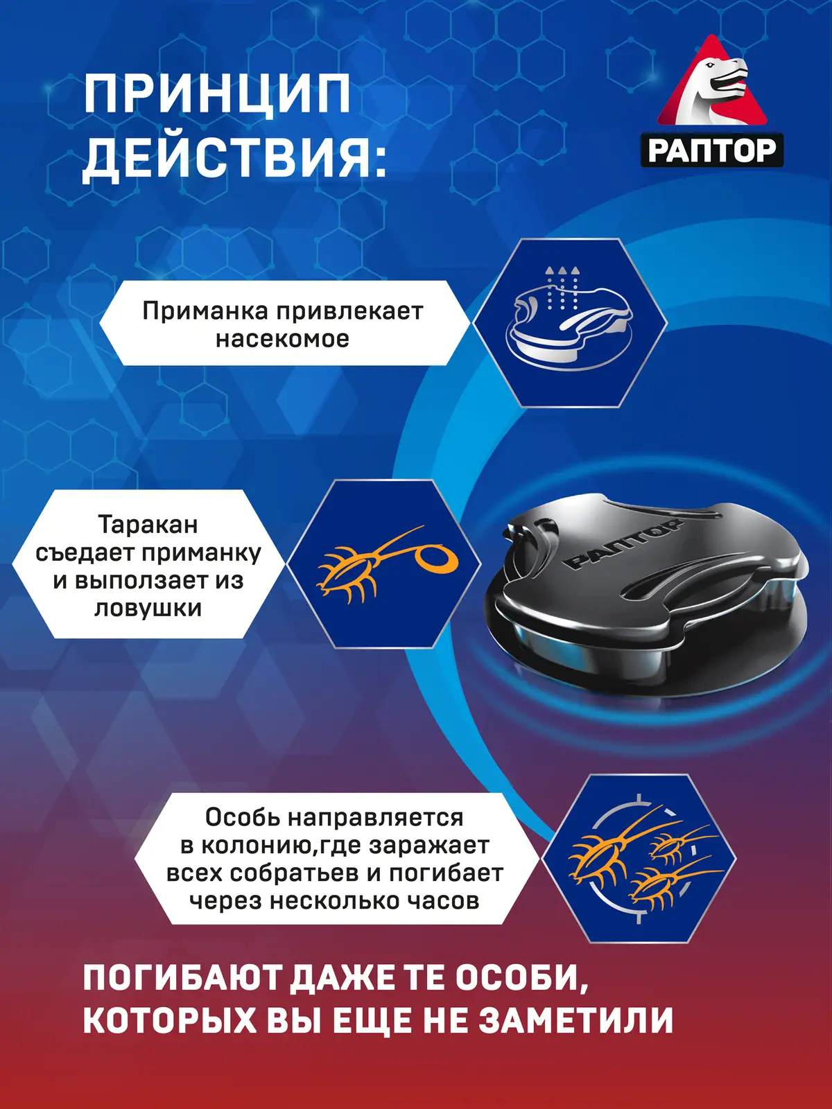 Ловушка для тараканов Раптор 6шт