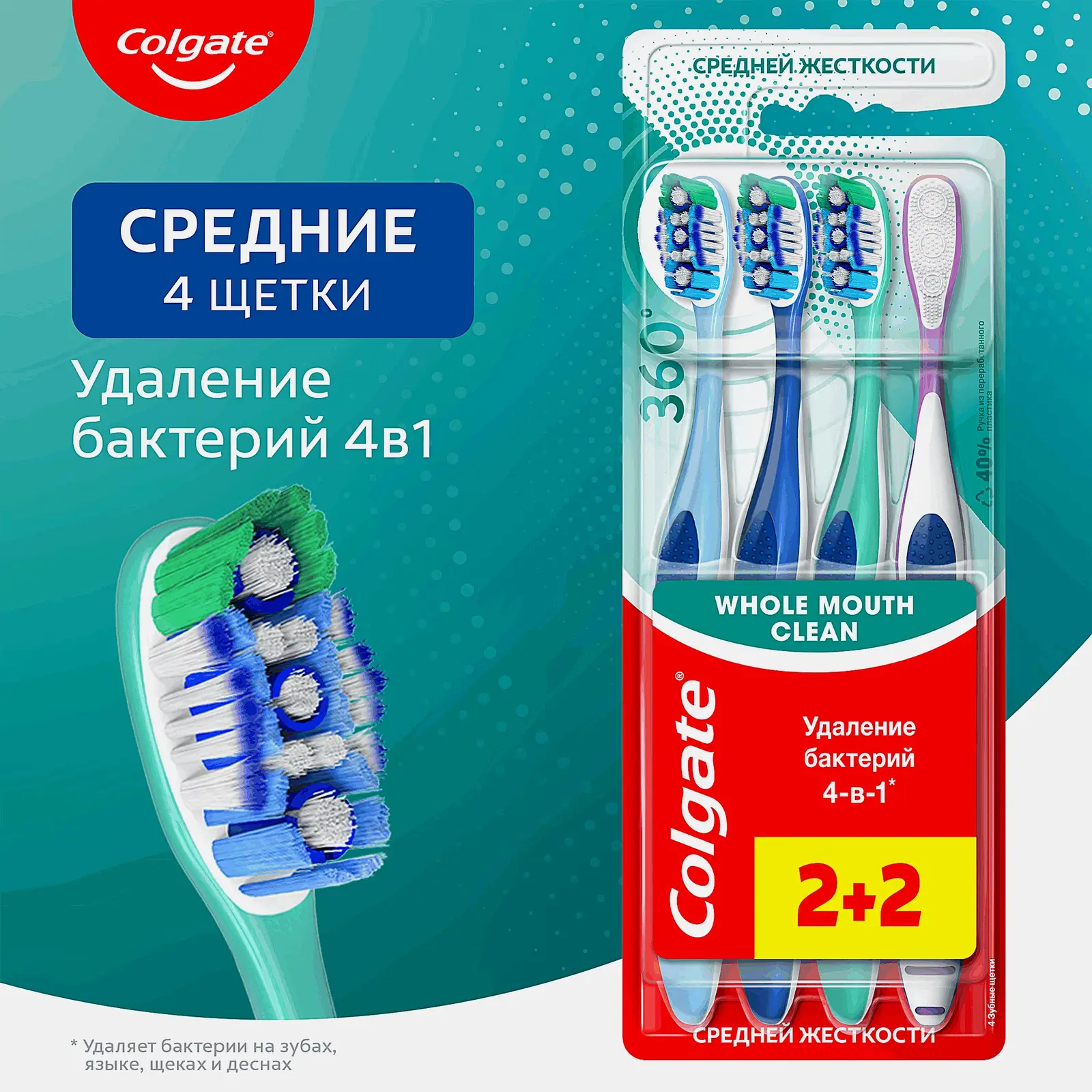 Зубная щетка средняя жесткость 360 Colgate 2шт