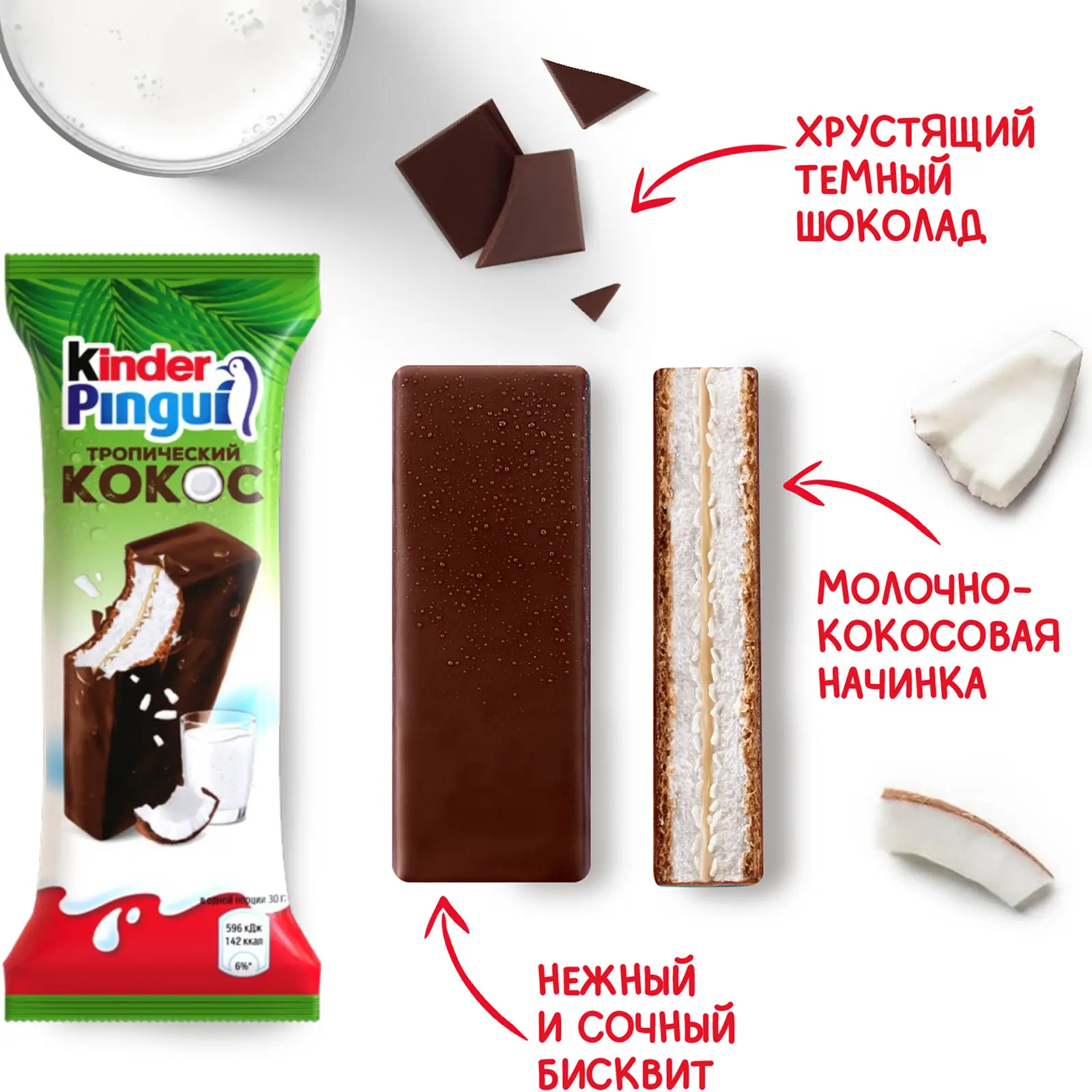 Киндер пингви