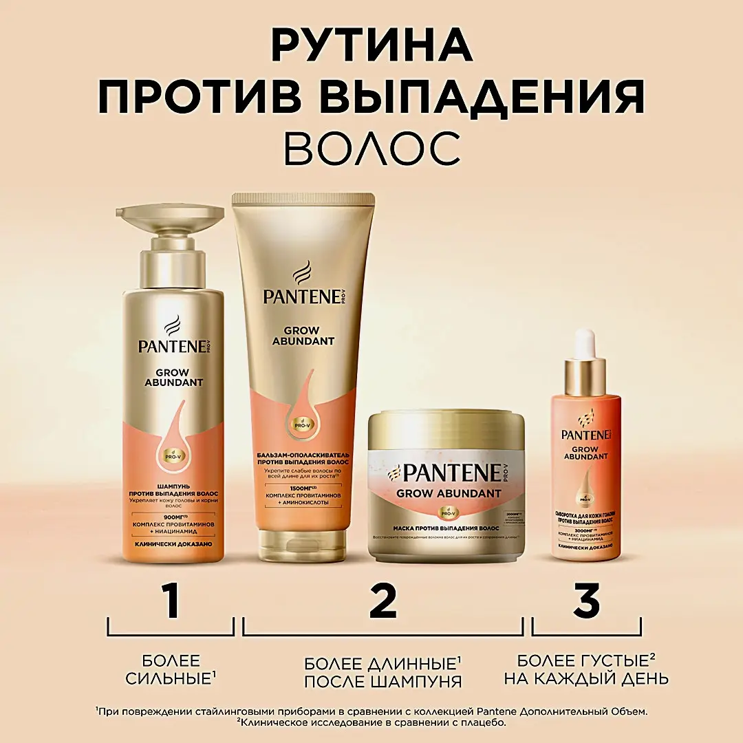 Маска против выпадения волос Grow Abundant Pantene 300мл