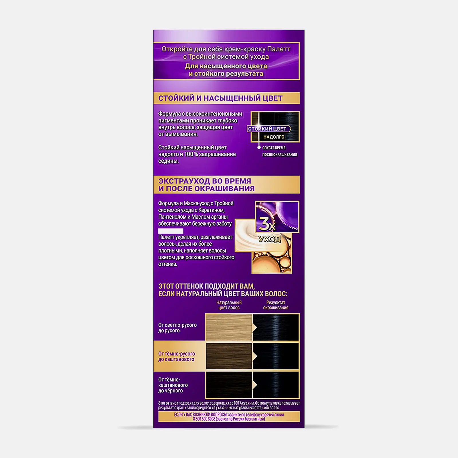 Стойкая крем-краска Палетт ICC C1 Иссиня-черный