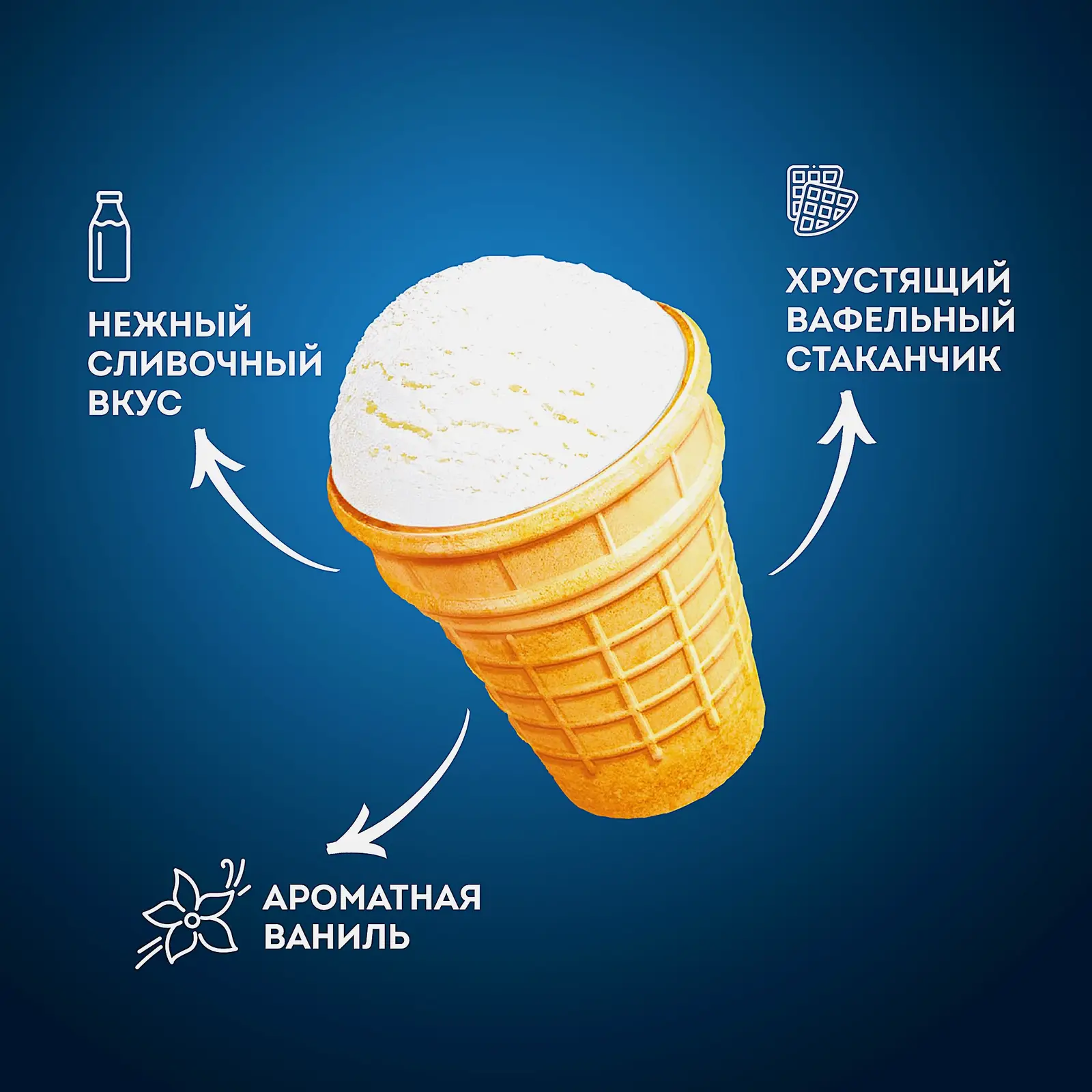 Мороженое Жемчужина России сливочное ванильное в вафельном стаканчике 90г