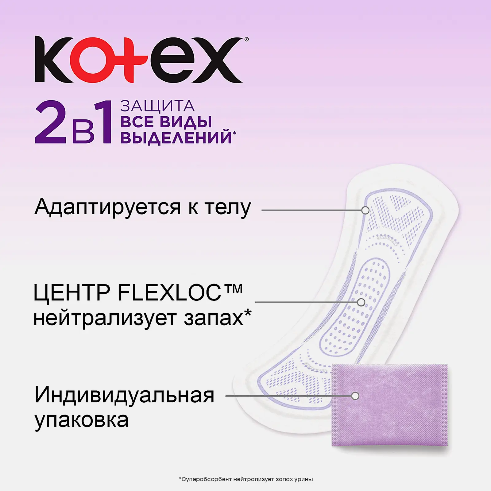 Прокладки ежедневные длинные Kotex 2в1 16шт