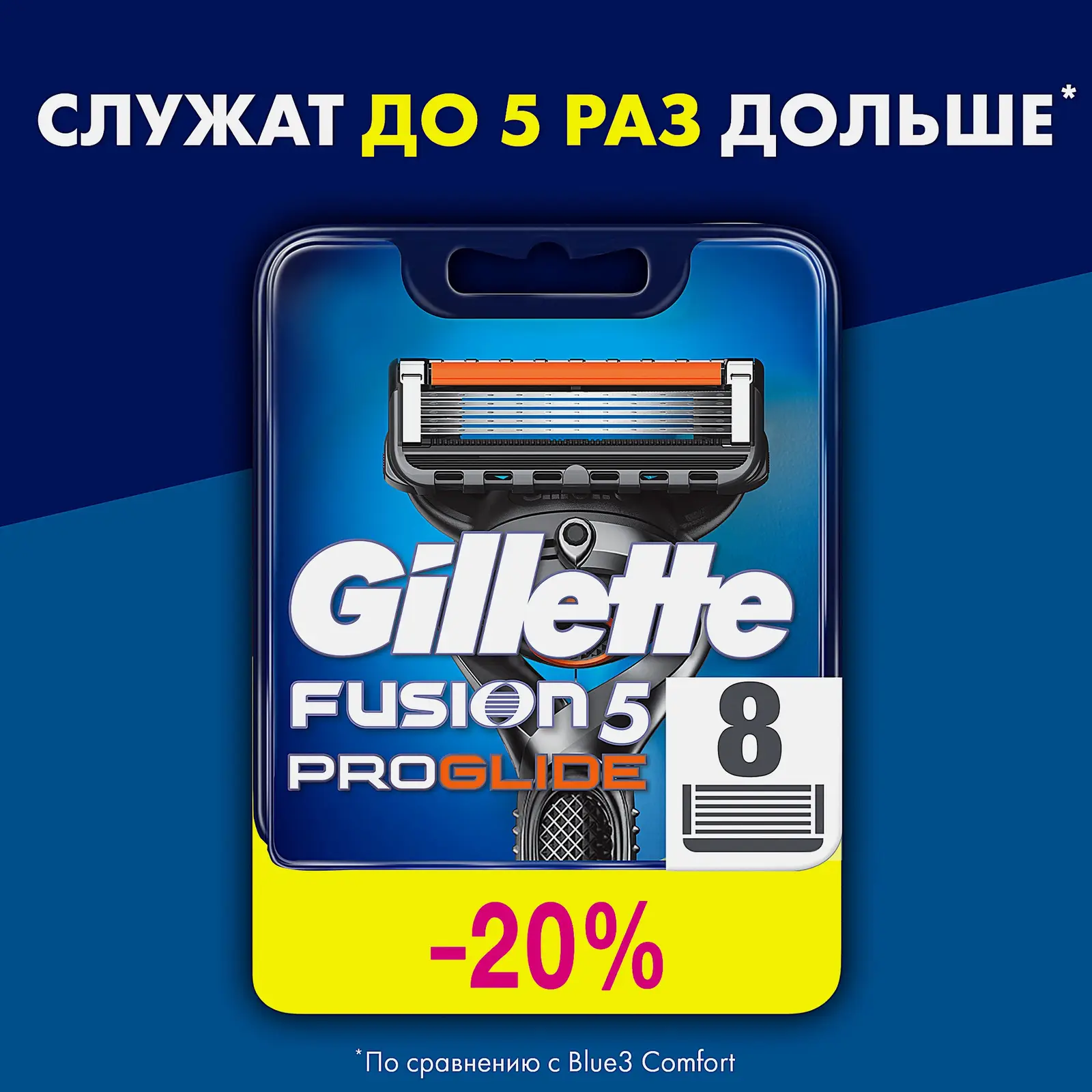 Кассеты для бритья Gillette Fusion Proglide 8шт