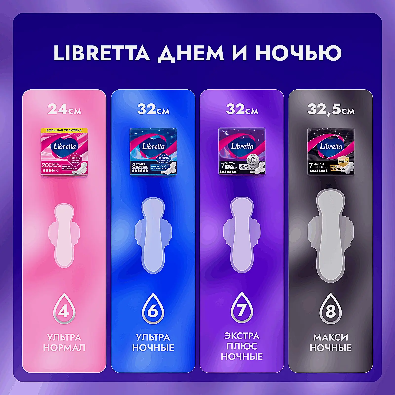 Гигиенические прокладки Макси Ночная защита Libretta 14шт - фото 7 Гигиенические прокладки Макси Ночная защита Libretta 14шт - фото 7