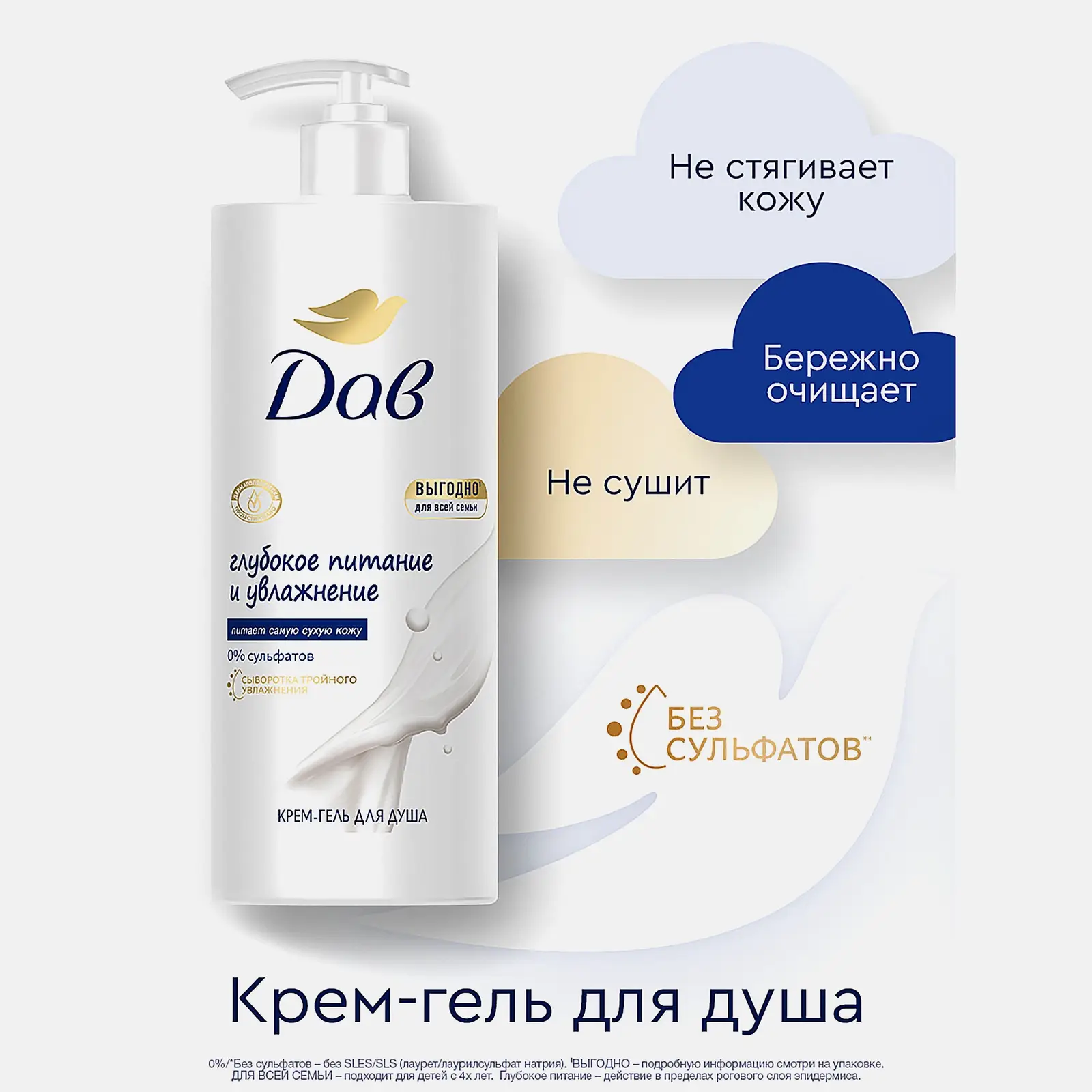 Гель для душа Глубокое питание и увлажнение Дав 1л - фото 3 Гель для душа Глубокое питание и увлажнение Дав 1л - фото 3