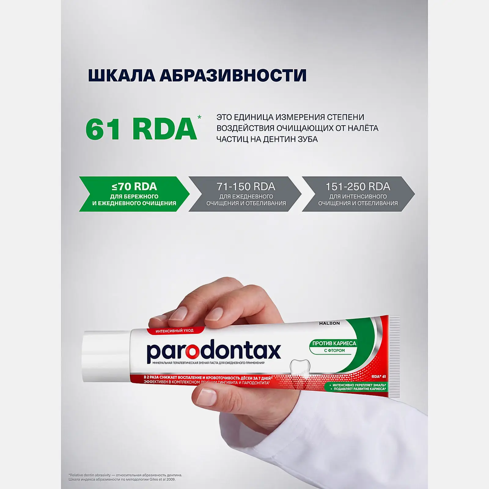 Зубная паста Parodontax с Фтором от воспаления и кровоточивости десен 75мл - фото 6