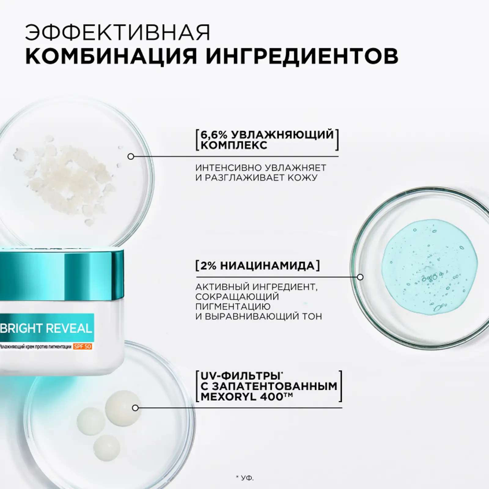 Крем для лица L’Oréal Paris Niacinamide против пигментации SPF50+ 50мл