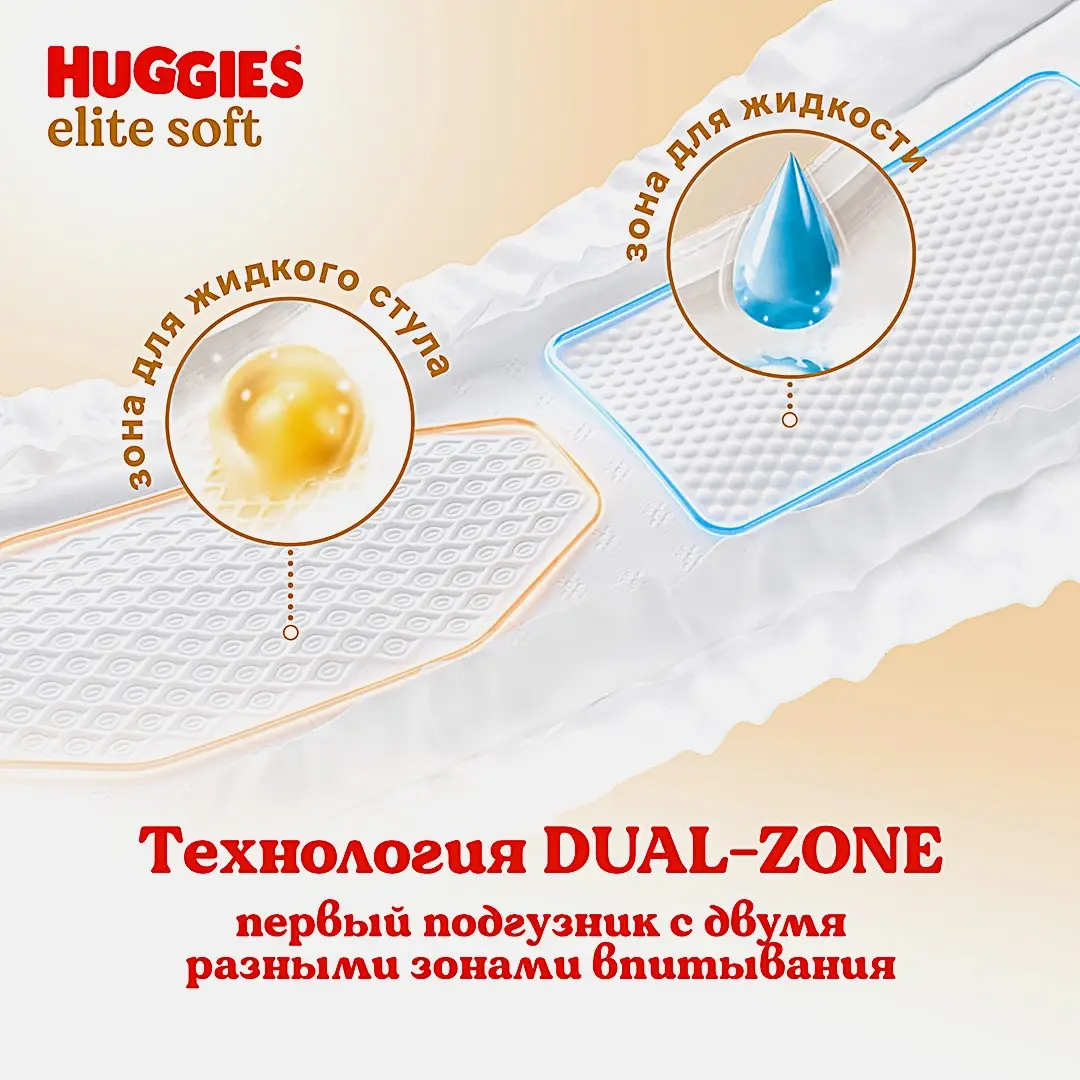 Подгузники для новорожденных №1 3-5кг Huggies Elite Soft 20шт - фото 4 Подгузники для новорожденных №1 3-5кг Huggies Elite Soft 20шт - фото 4