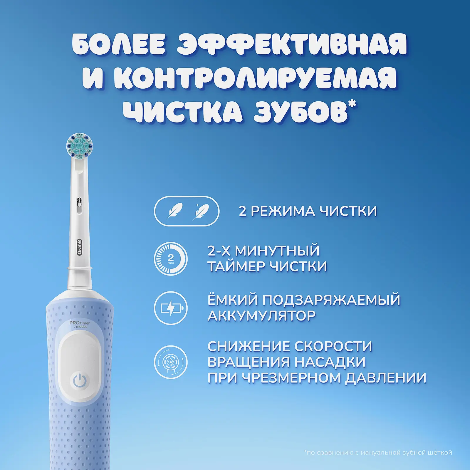 Электрическая зубная щетка Oral-B Pro Kids Chameleon 3+лет