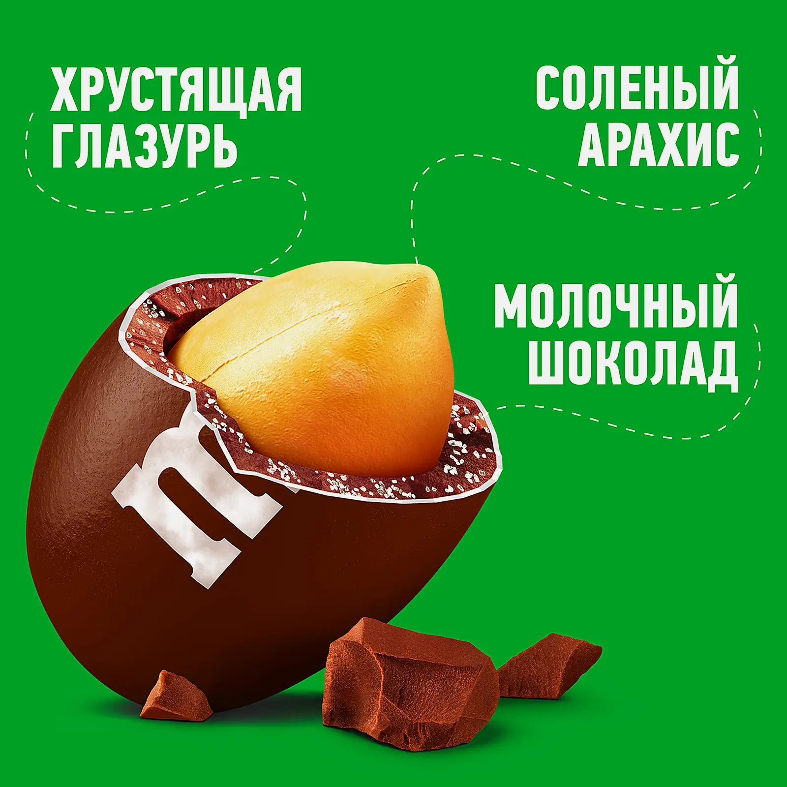 Драже с соленым арахисом и молочным шоколадом M&M's 80г - фото 2 Драже с соленым арахисом и молочным шоколадом M&M's 80г - фото 2