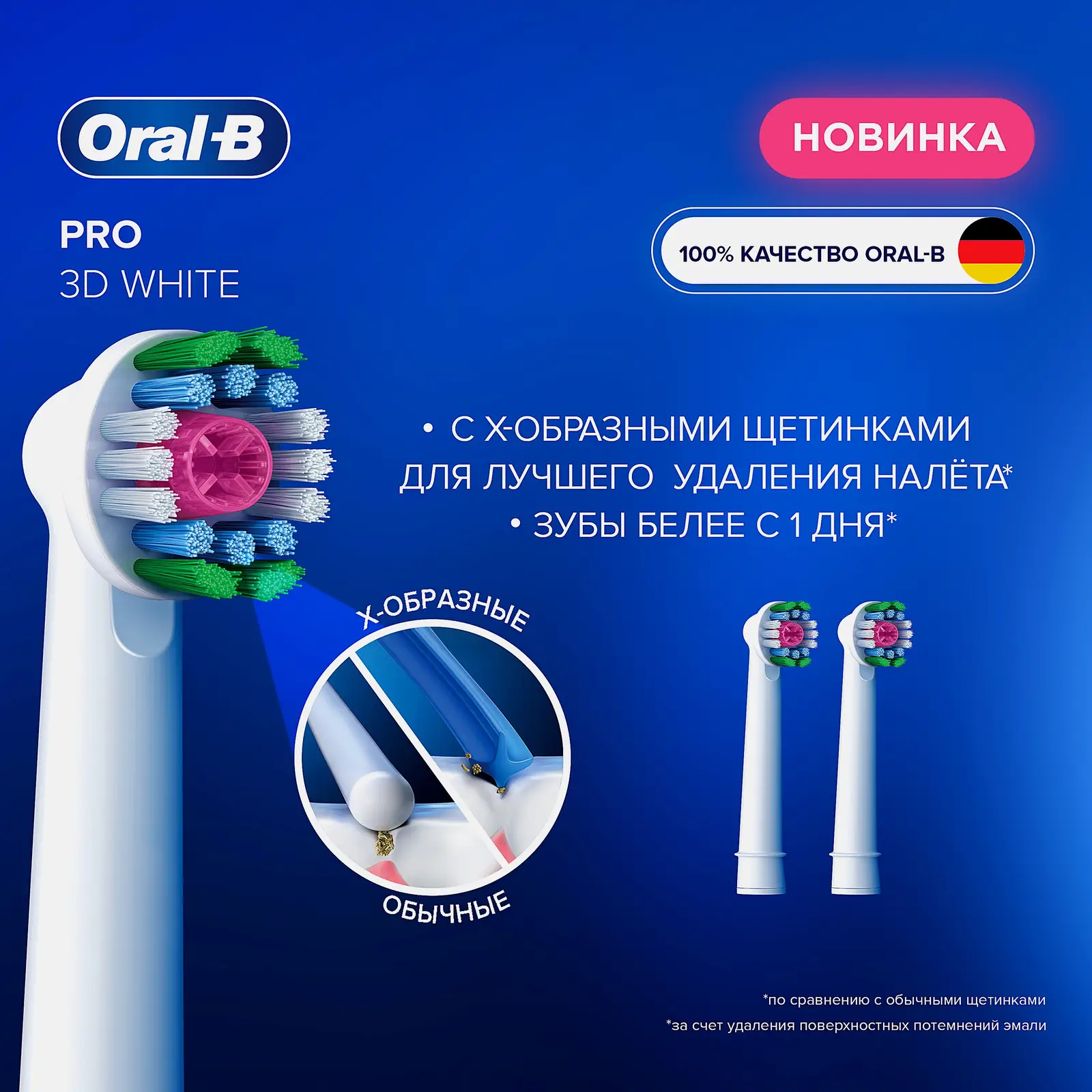 Насадки для электрической зубной щетки Oral-B 3D White EB18 2шт - фото 4