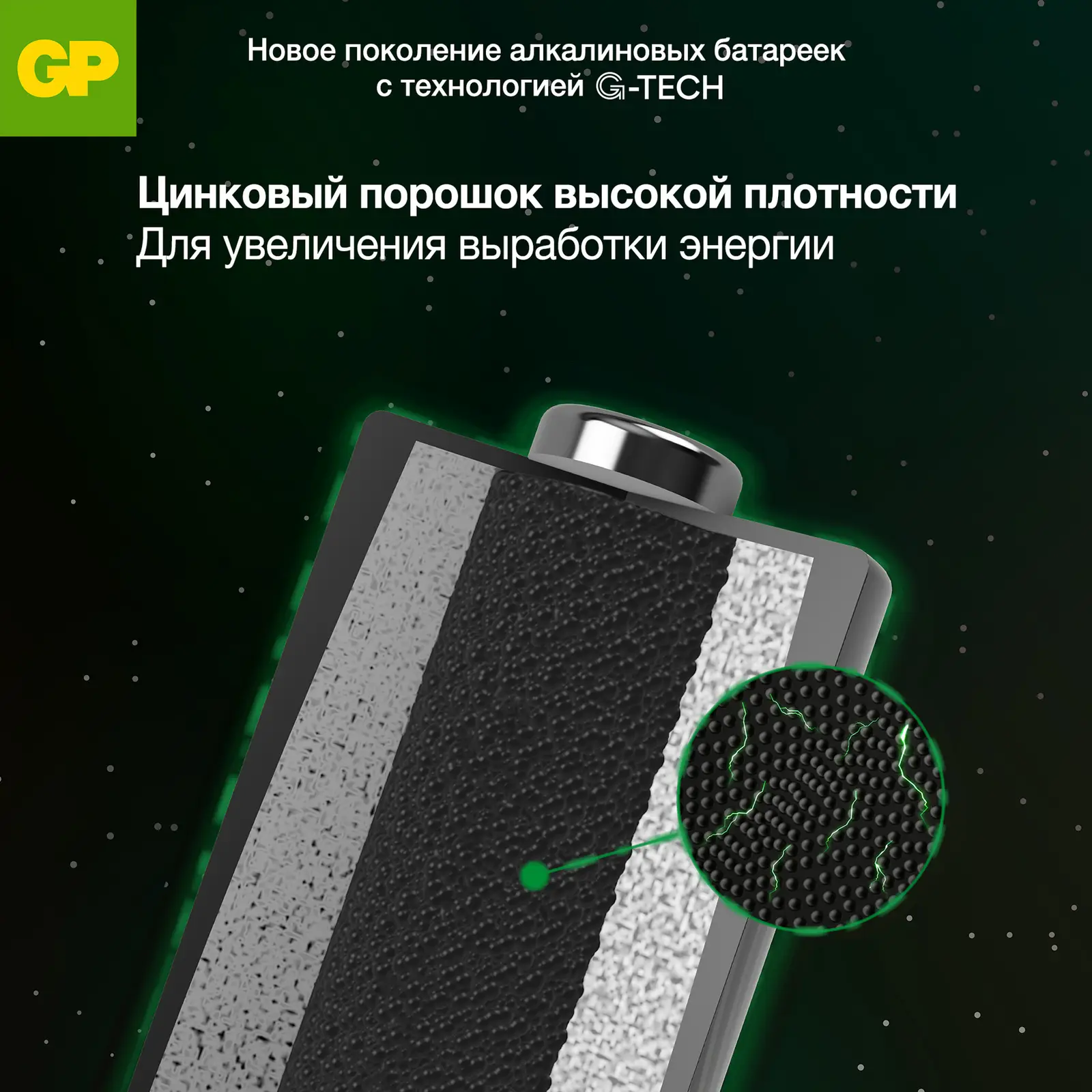 Батарейки GP Super алкалиновые AAA 4шт