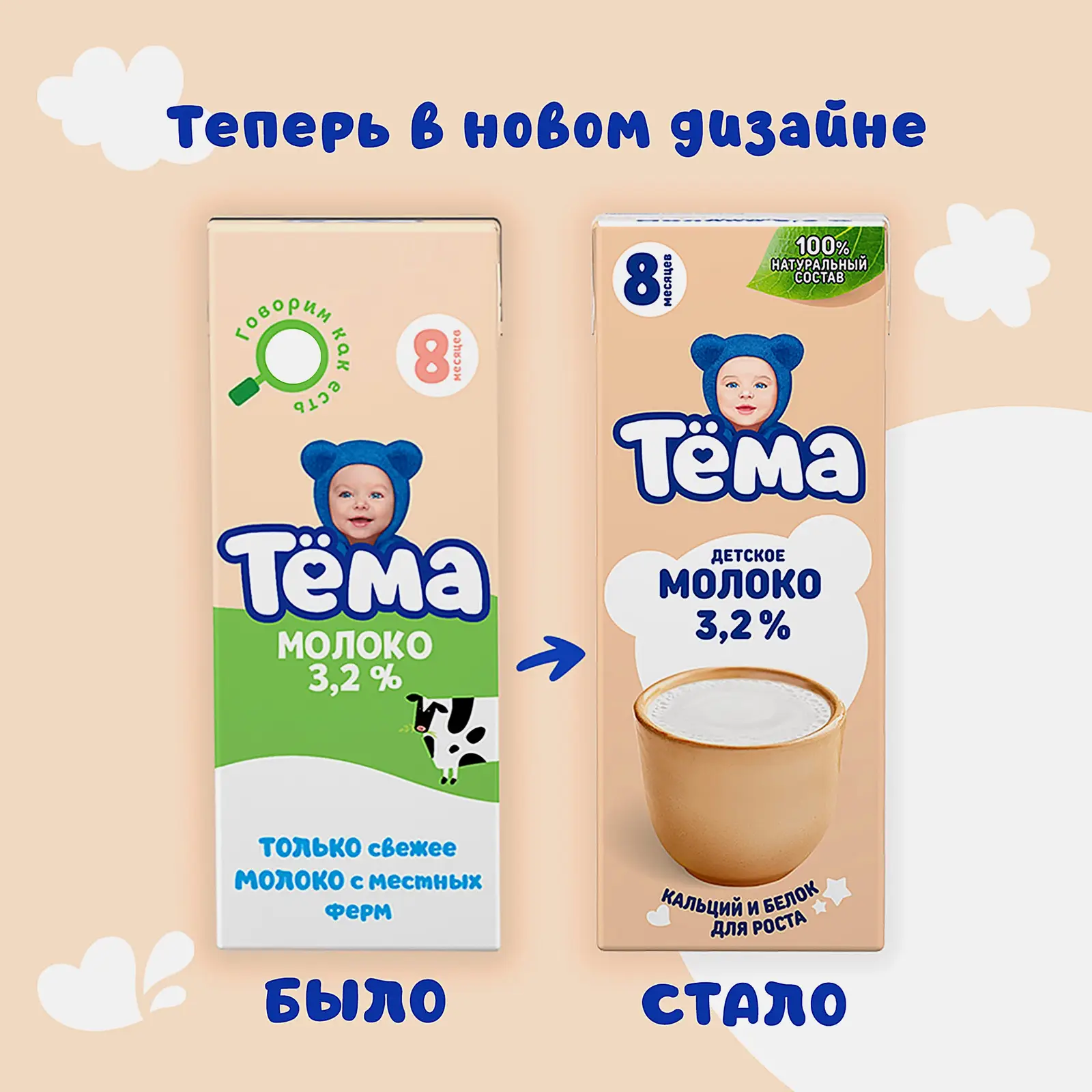 Молоко детское Тема ультрапастеризованное 3.2% 200мл - фото 2