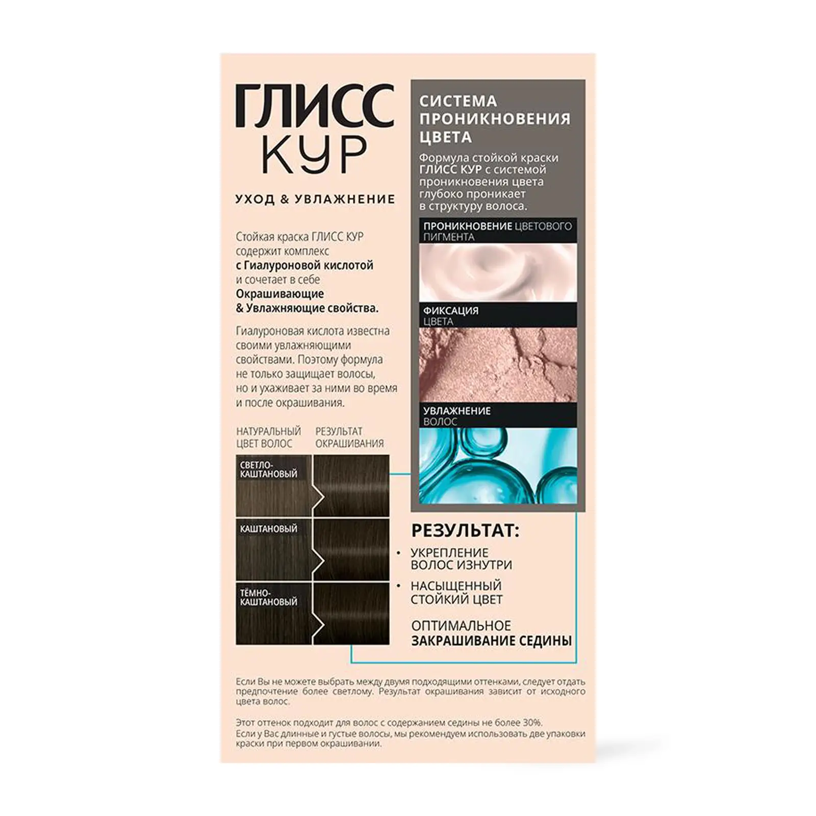 Стойкая краска для волос Глисс Кур Уход & Увлажнение профессиональная 5-1 Холодный каштановый