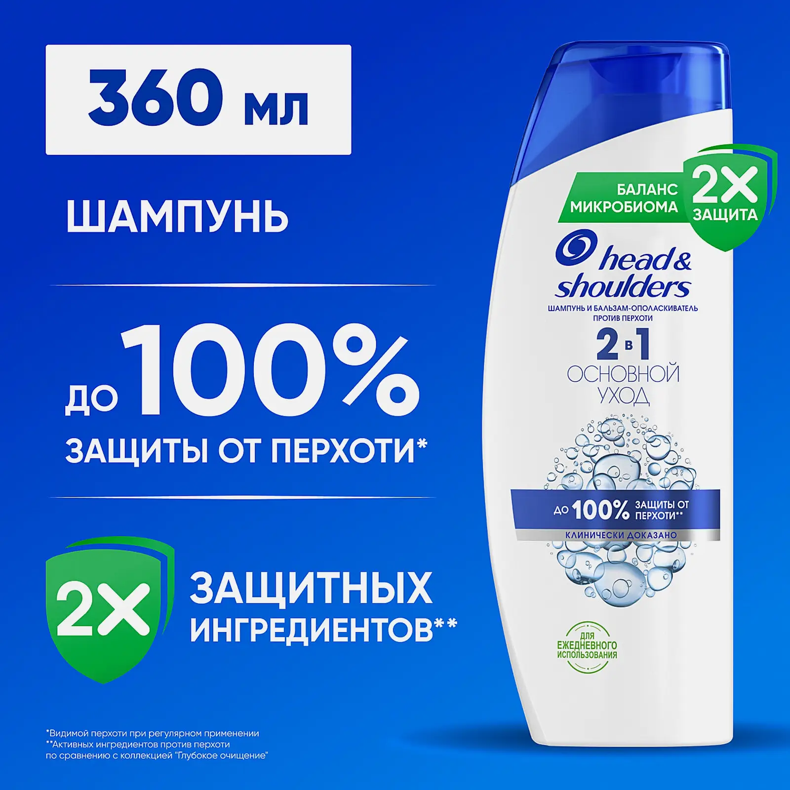 Шампунь и бальзам-ополаскиватель против перхоти 2в1 Основной уход Head&Shoulders 360мл - фото 6 Шампунь и бальзам-ополаскиватель против перхоти 2в1 Основной уход Head&Shoulders 360мл - фото 6