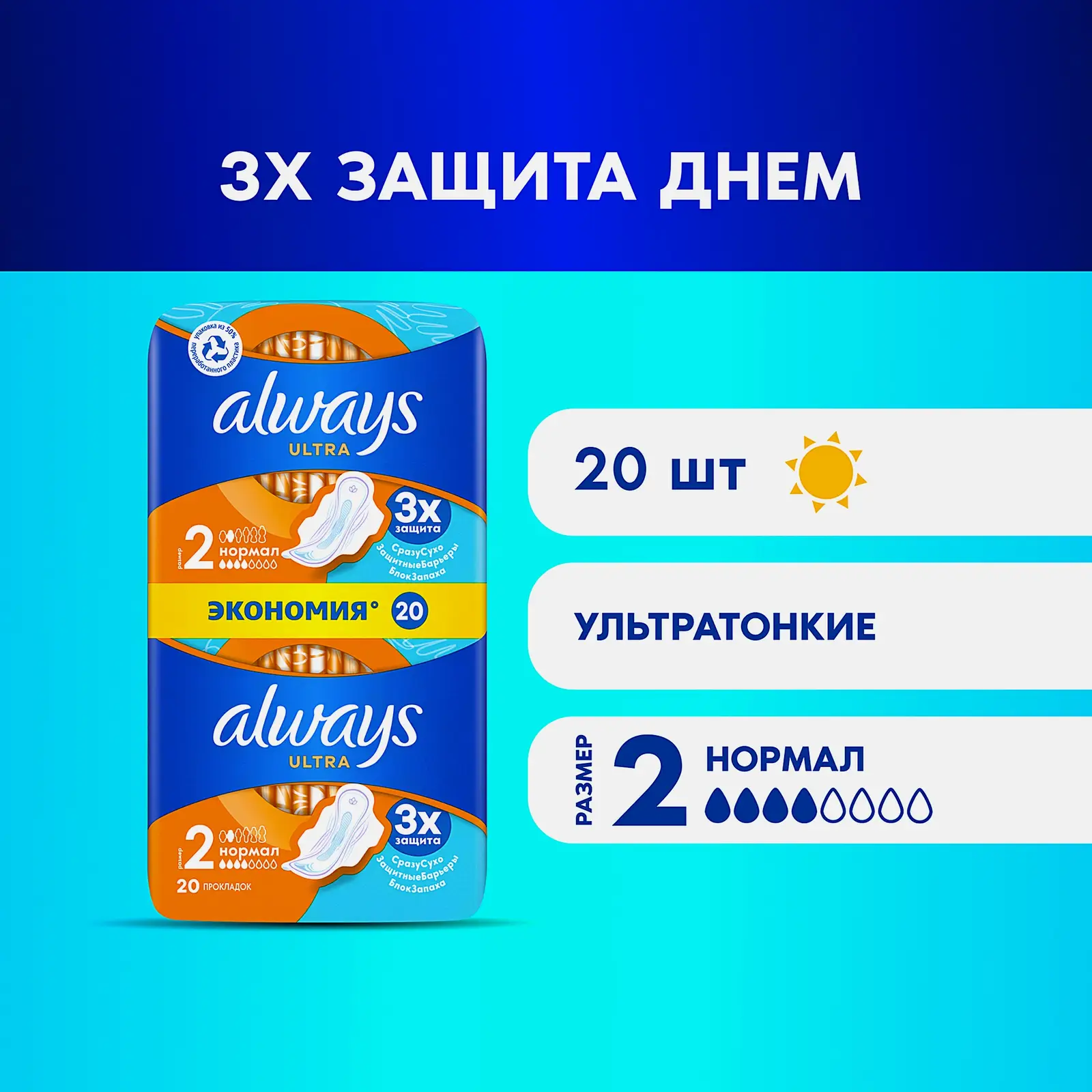 Прокладки Always Ultra Normal 20шт