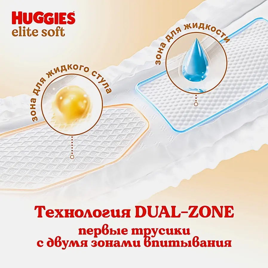 Подгузники-трусики №4 9-14кг Huggies Elite Soft 38шт - фото 5
