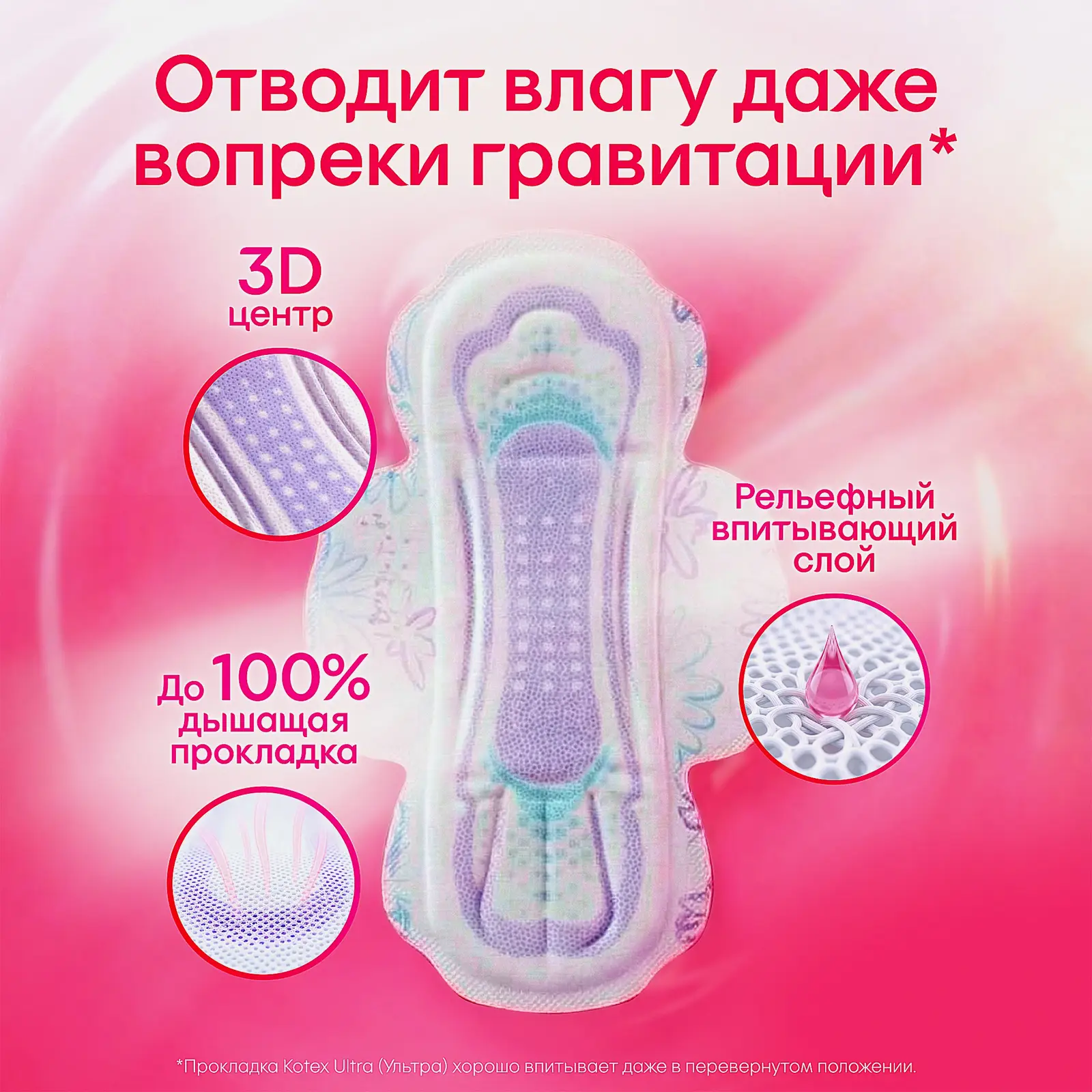 Гигиенические прокладки Kotex Ultra Нормал 20шт
