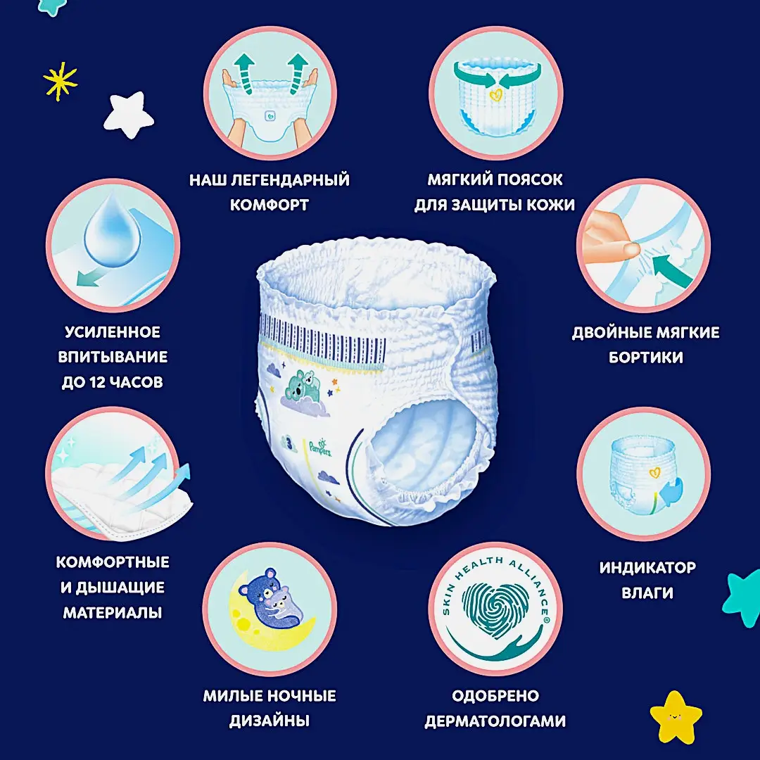 Ночные трусики Extra Large Pampers 68шт - фото 4