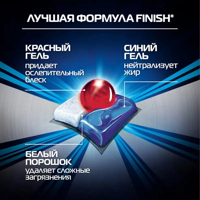 Таблетки для посудомоечных машин Finish Powerball Ultimate All in 1 30шт