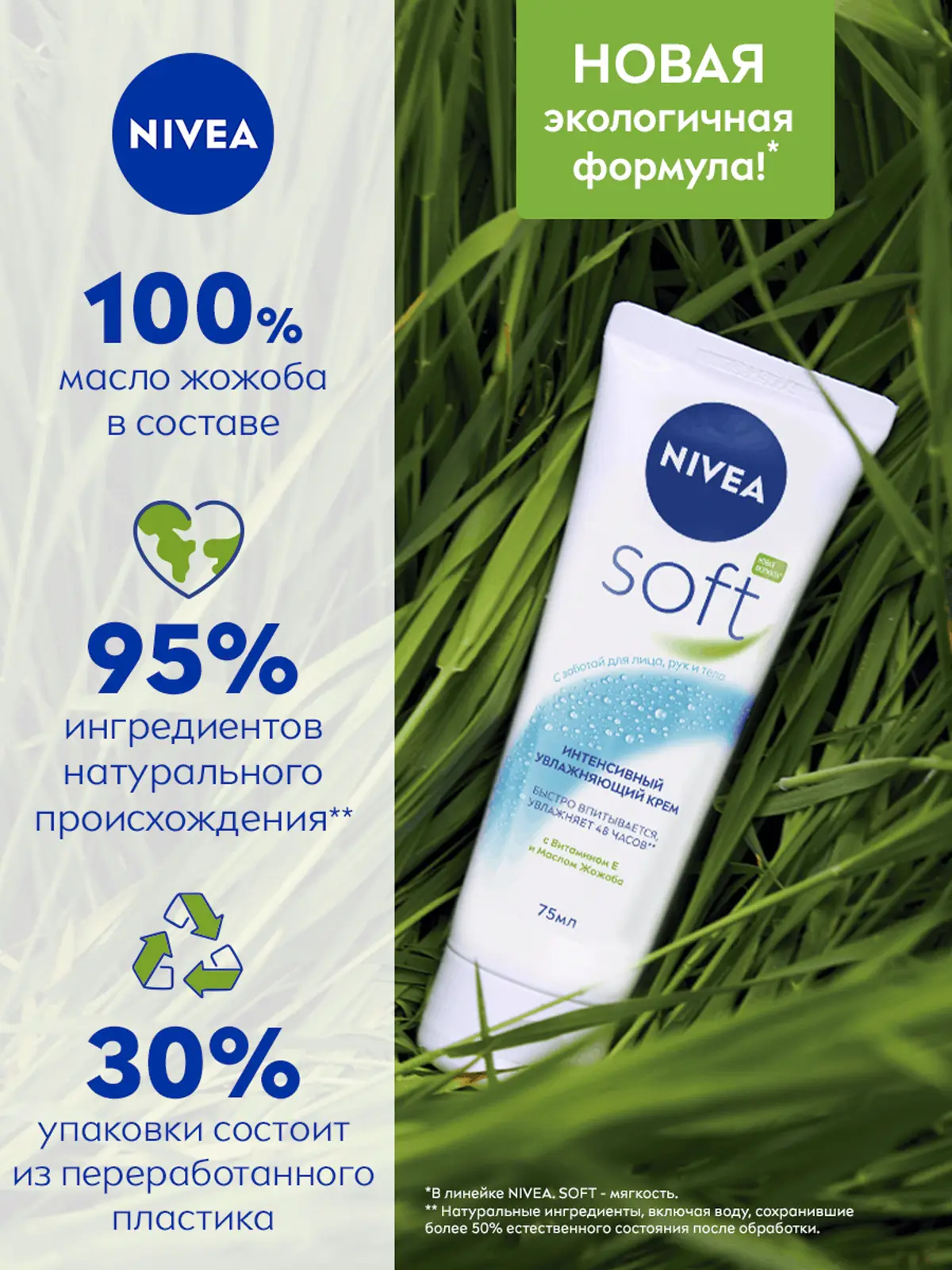 Крем NIVEA Soft интенсивный увлажняющий 75мл