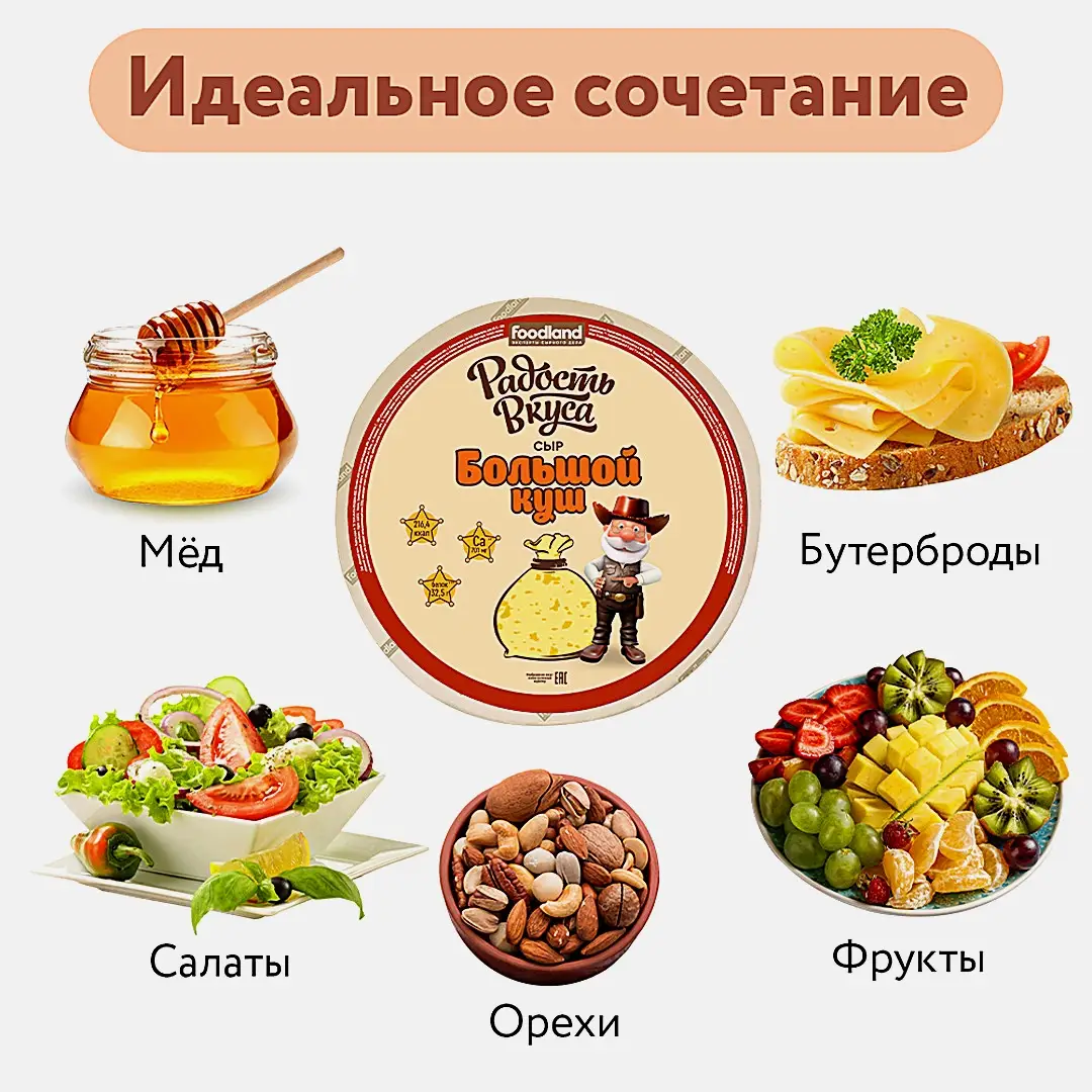 Сыр Радость вкуса Большой куш 20% весовой - фото 4