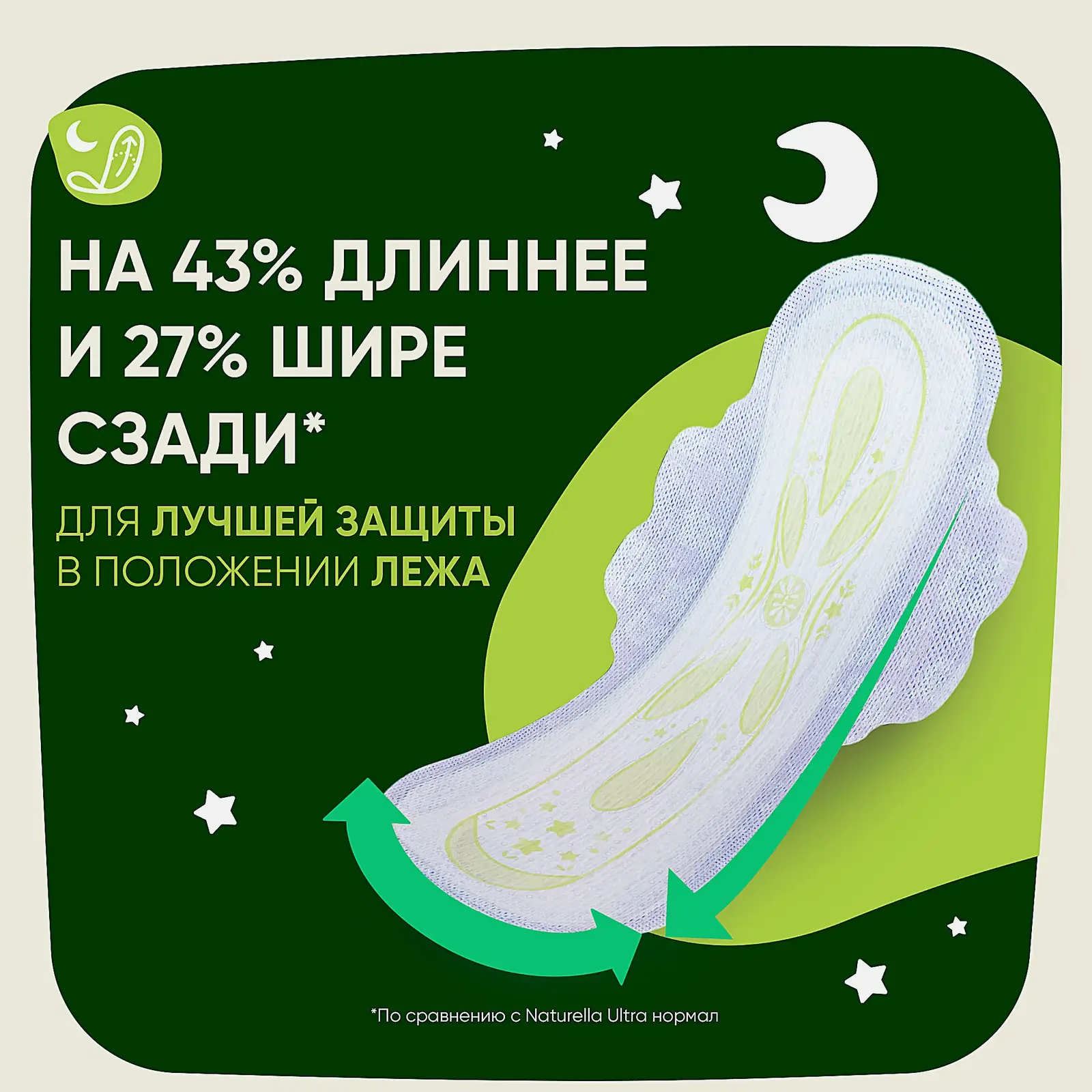 Прокладки Ultra Camomile Night Plus Duo Naturella 12шт
