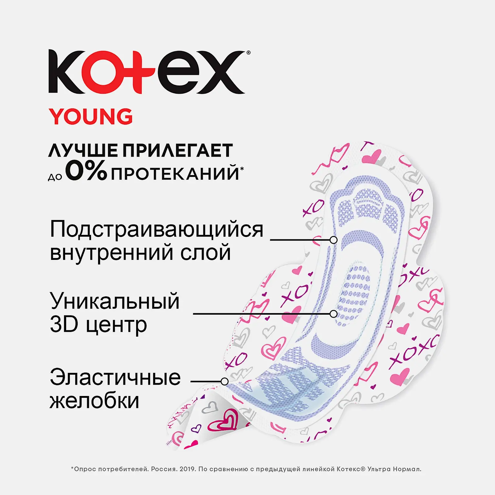 Прокладки Kotex Ultra Young Нормал сетчатые 10шт