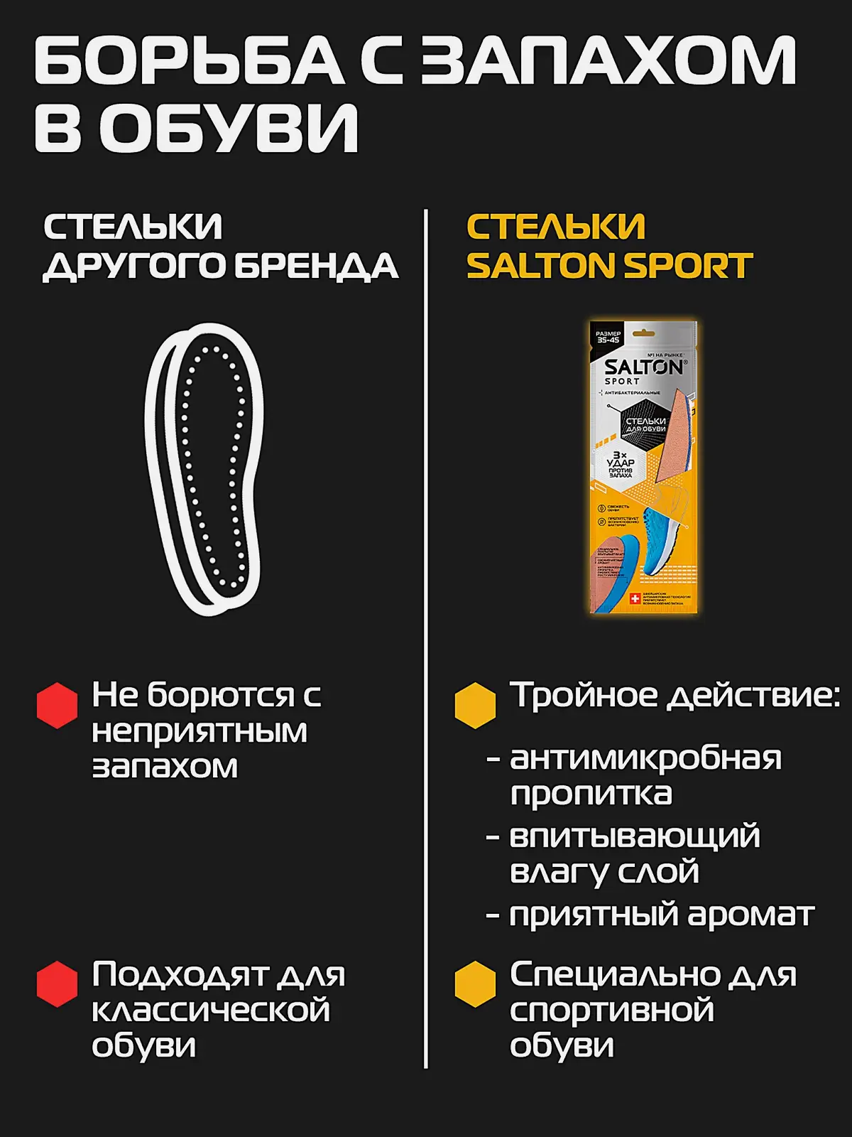 Стельки Salton Sport спортивные Тройной удар против запаха