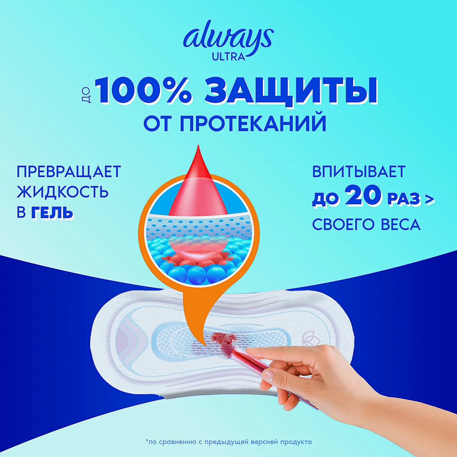 Прокладки Always Ultra Normal 20шт