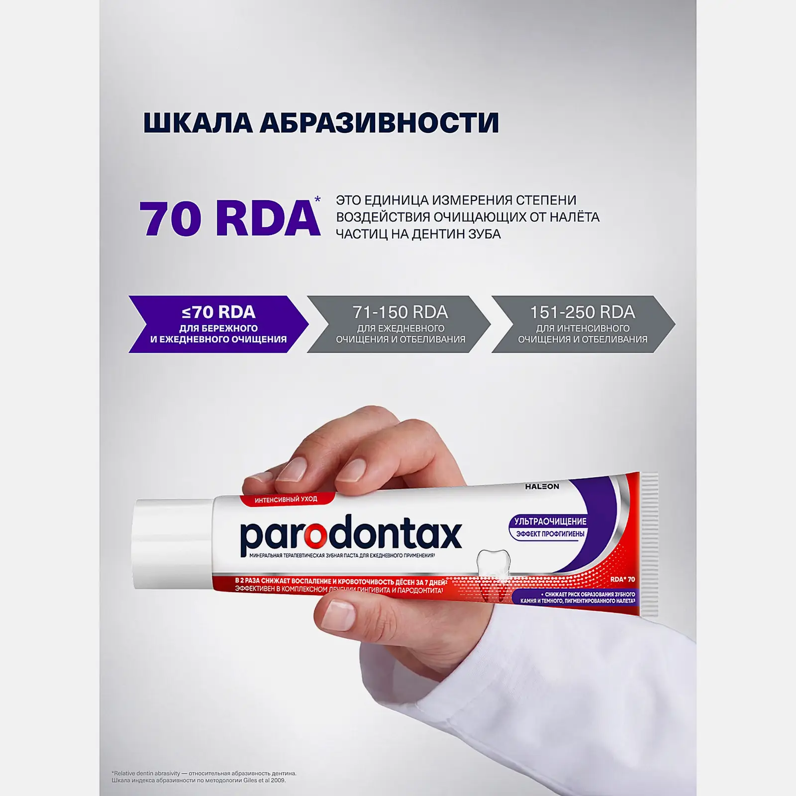 Зубная паста Parodontax Ультра Очищение от воспаления и кровоточивости десен с фтором 75мл - фото 10 Зубная паста Parodontax Ультра Очищение от воспаления и кровоточивости десен с фтором 75мл - фото 10