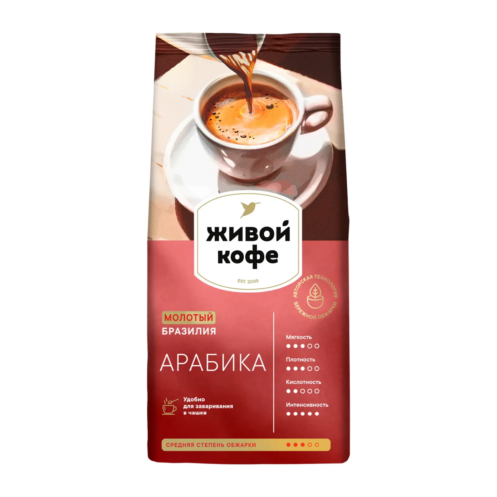 Кофе молотый Живой кофе Arabica 200г — в каталоге на сайте сети Магнит |  Краснодар