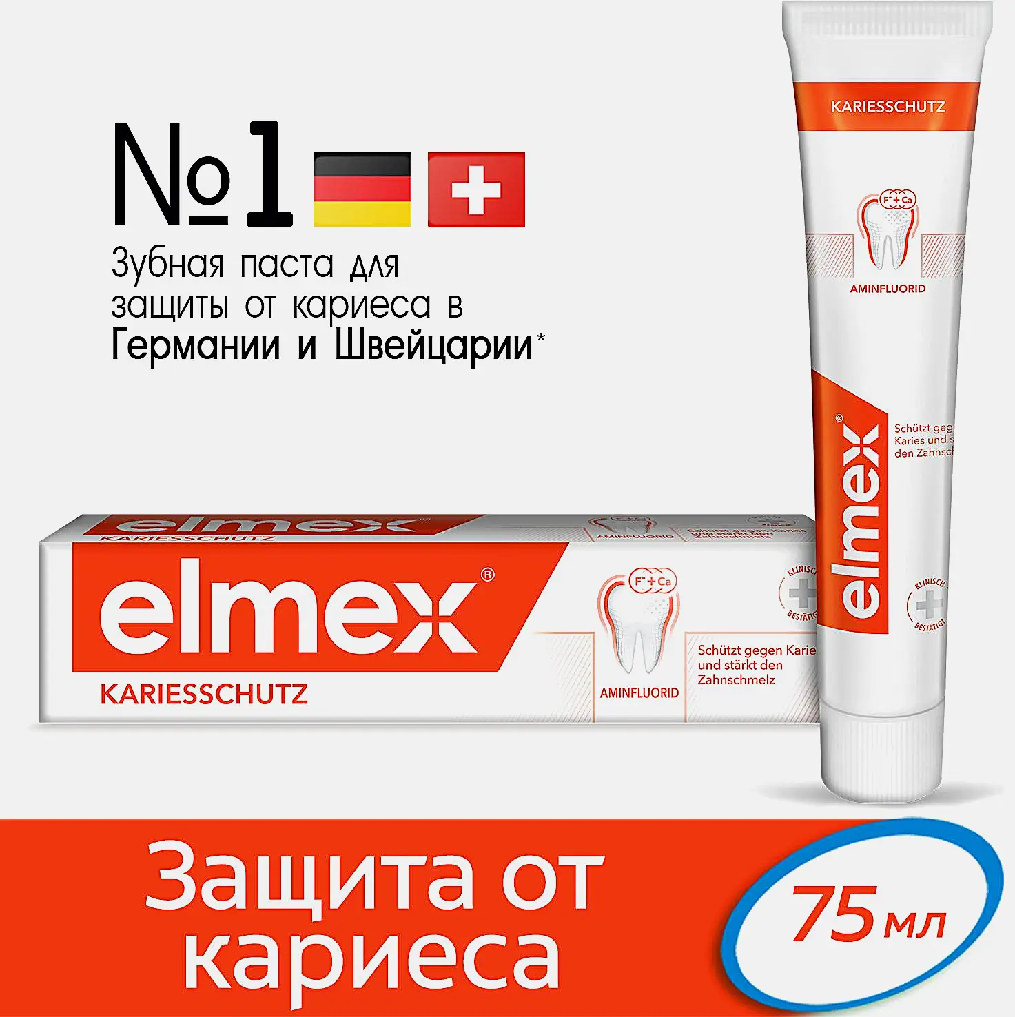 Зубная паста Elmex Защита от кариеса 75мл
