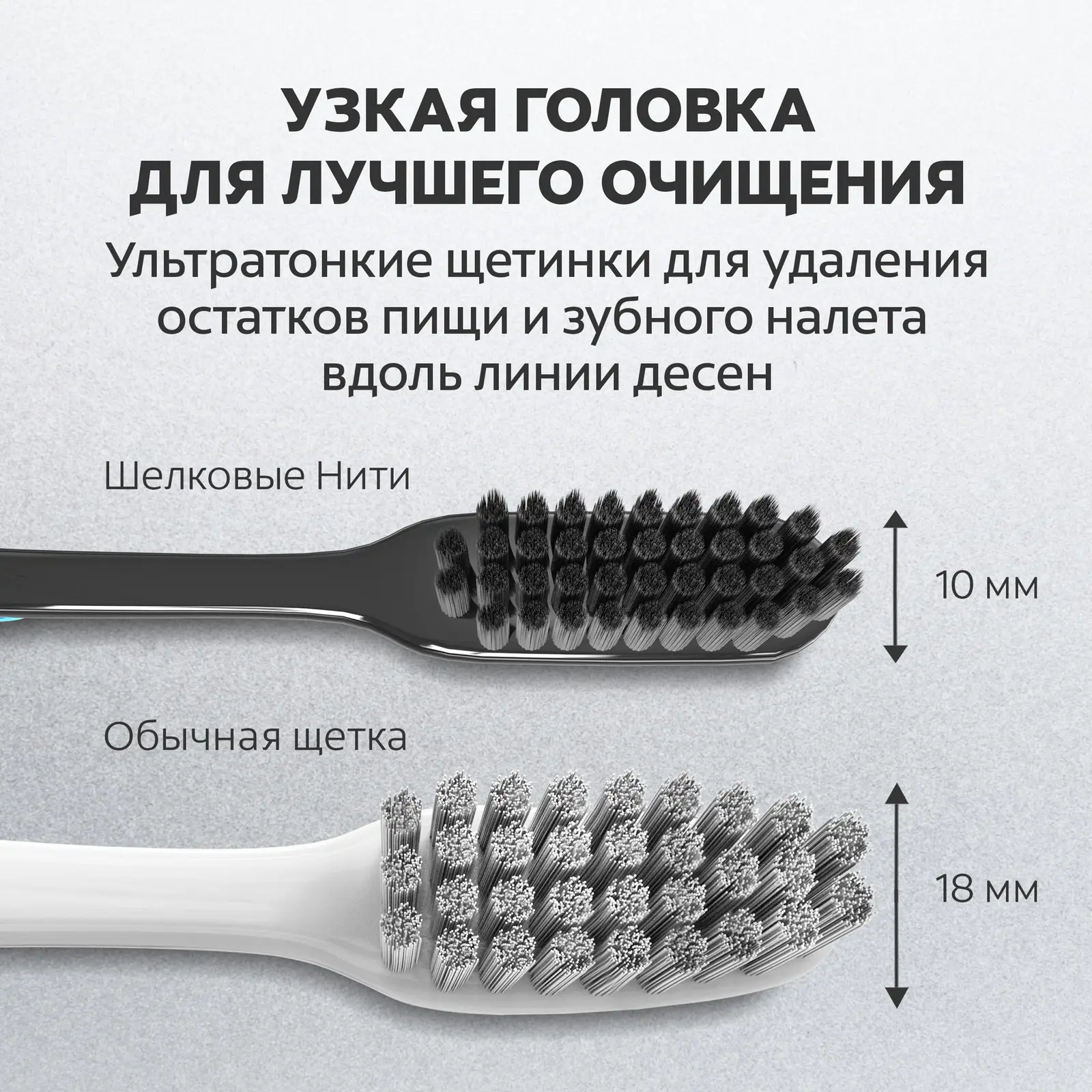 Зубная щетка Colgate Шелковые нити с древесным углем 1 + 1 Мягкая