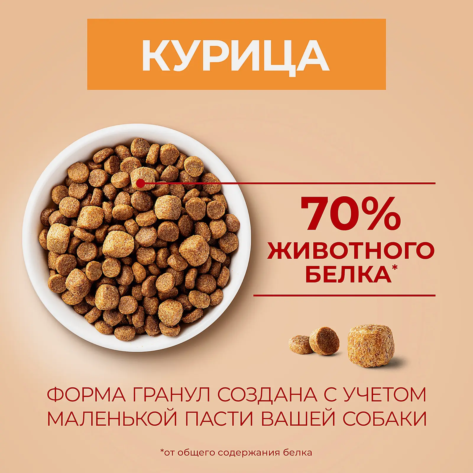 Сухой корм для активных собак мини пород с курицей и рисом Purina ONE 1.5кг - фото 4