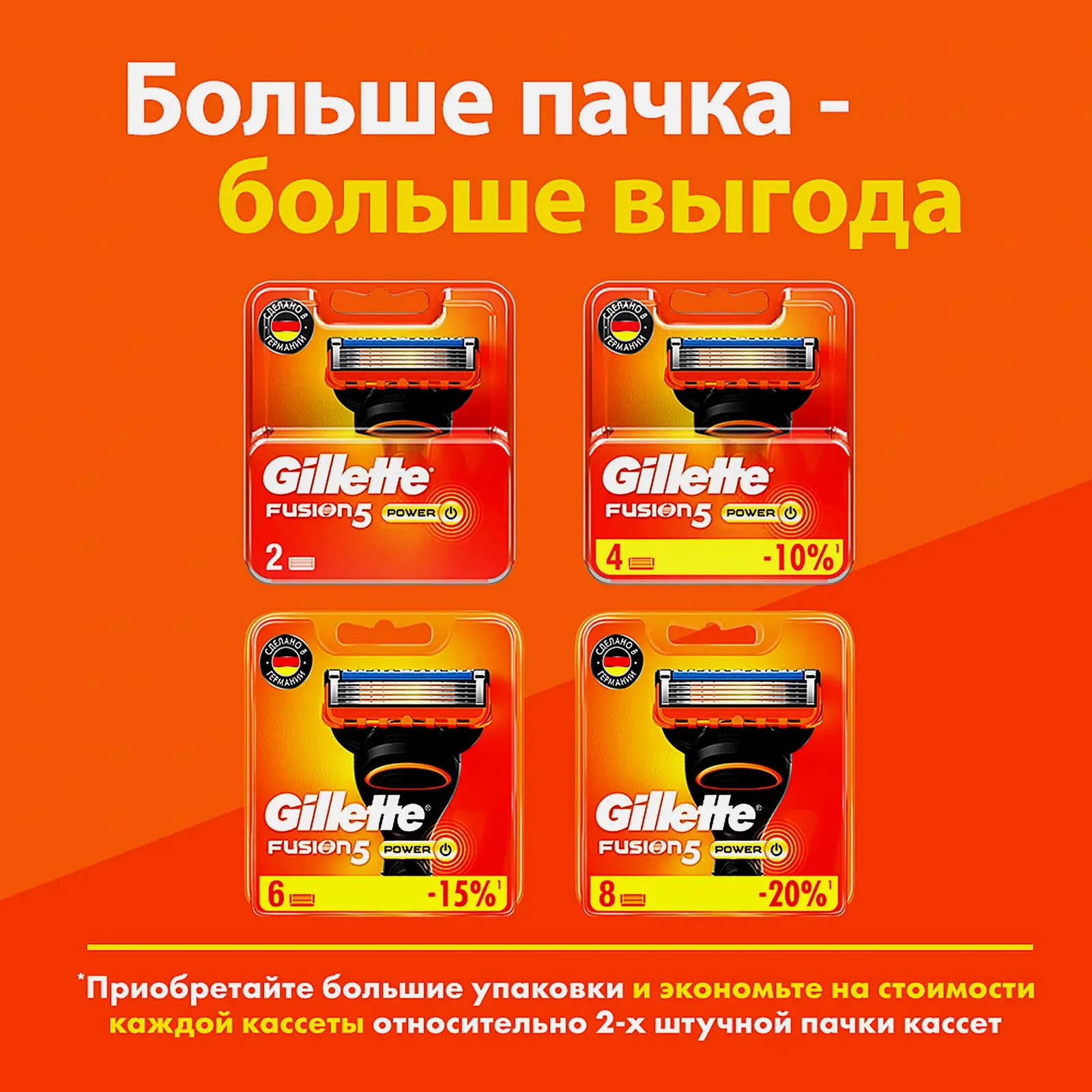 Кассеты для бритья Gillette Fusion Power 8шт - фото 10