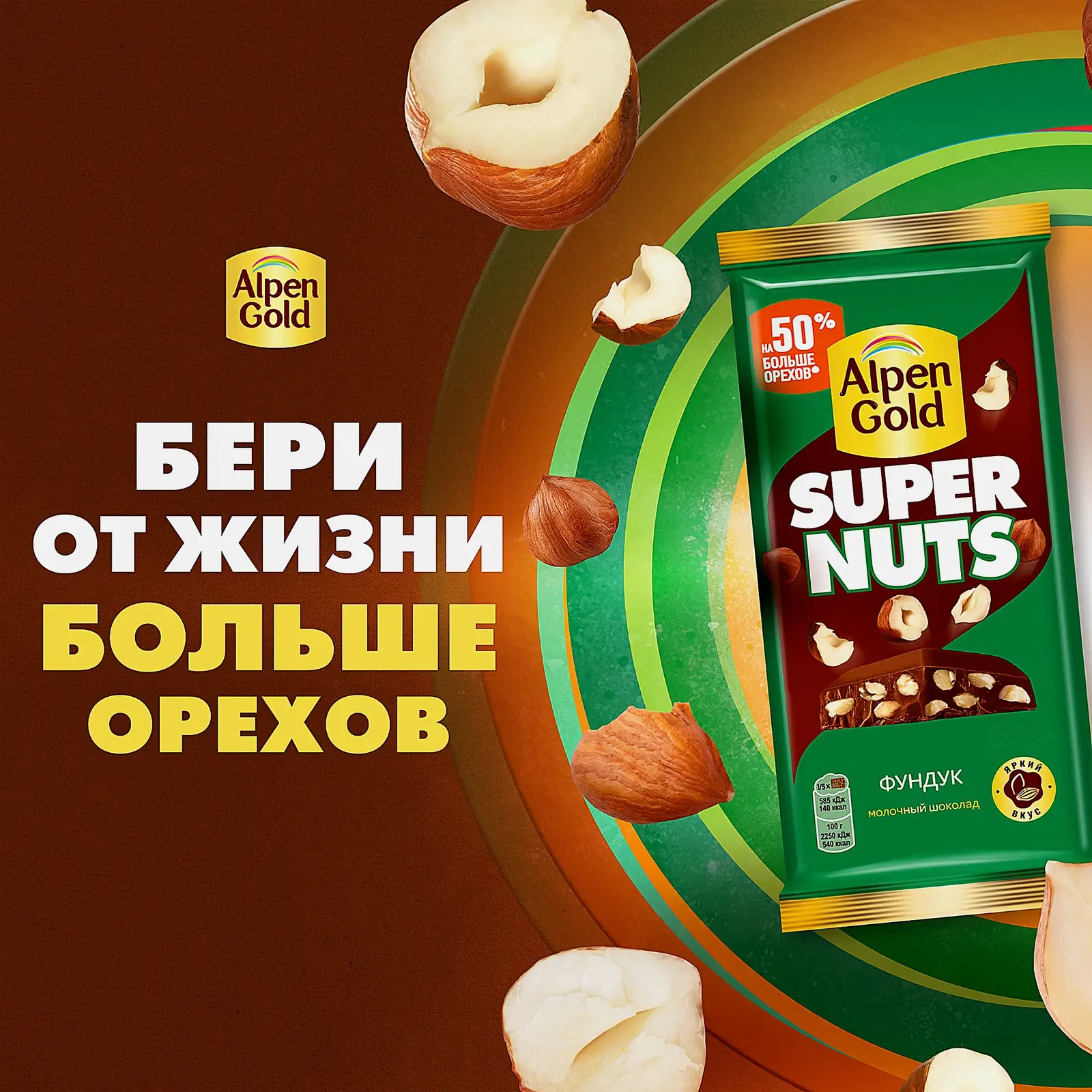 Шоколад Alpen Gold Super nuts молочный с фундуком 130г - фото 5
